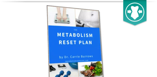 Metabolism Reset Plan