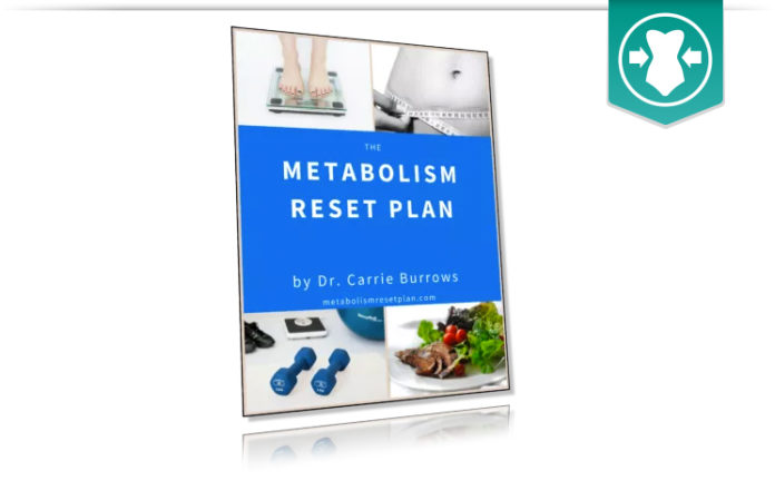 Metabolism Reset Plan