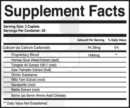 VerutumRx-ingredients