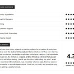 verutumrx-rating